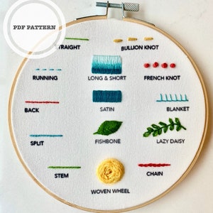 PDF Hand Embroidery Pattern, Beginners Embroidery, Needlepoint, Modern Embroidery, Video Instructions, Digital Download, Embroidery Tutorial