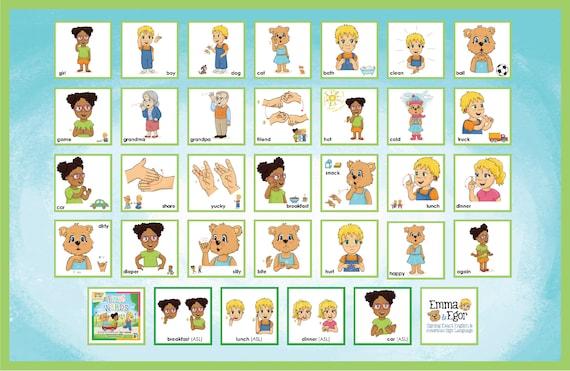 Sign Language Sentences To Learn