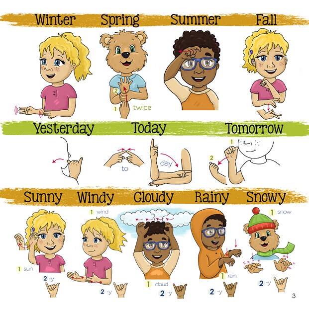 Learn Sign Language-weather/days Book - Etsy