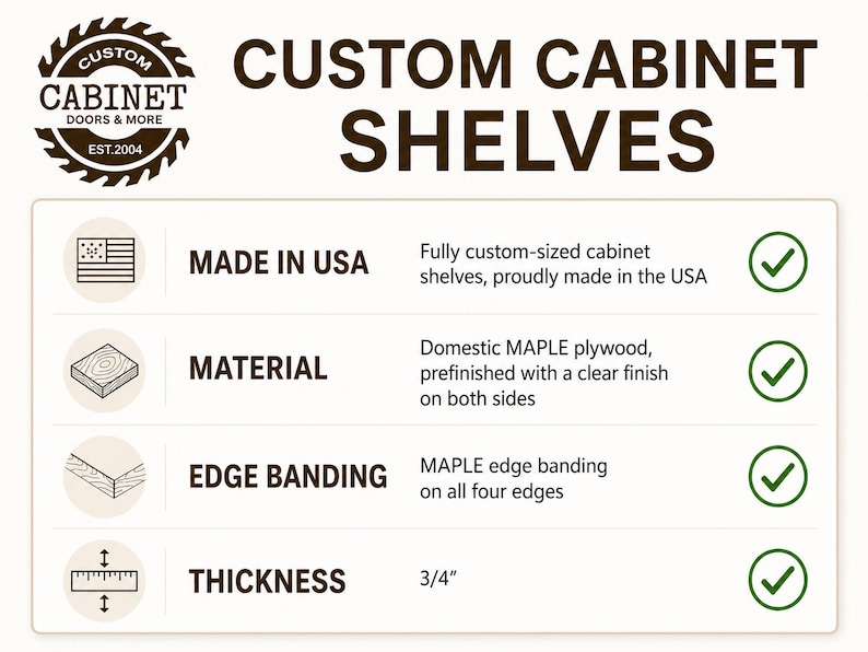 Op de afbeelding: Een informatieve afbeelding voor op maat gemaakte kastplanken. Tekst bevat: CUSTOM CABINET SHELVES, MADE IN USA, MATERIAL inheems esdoorn multiplex met transparante afwerking, EDGE BANDING esdoorn randafwerking en THICKNESS 1,9 cm met vinkjes.