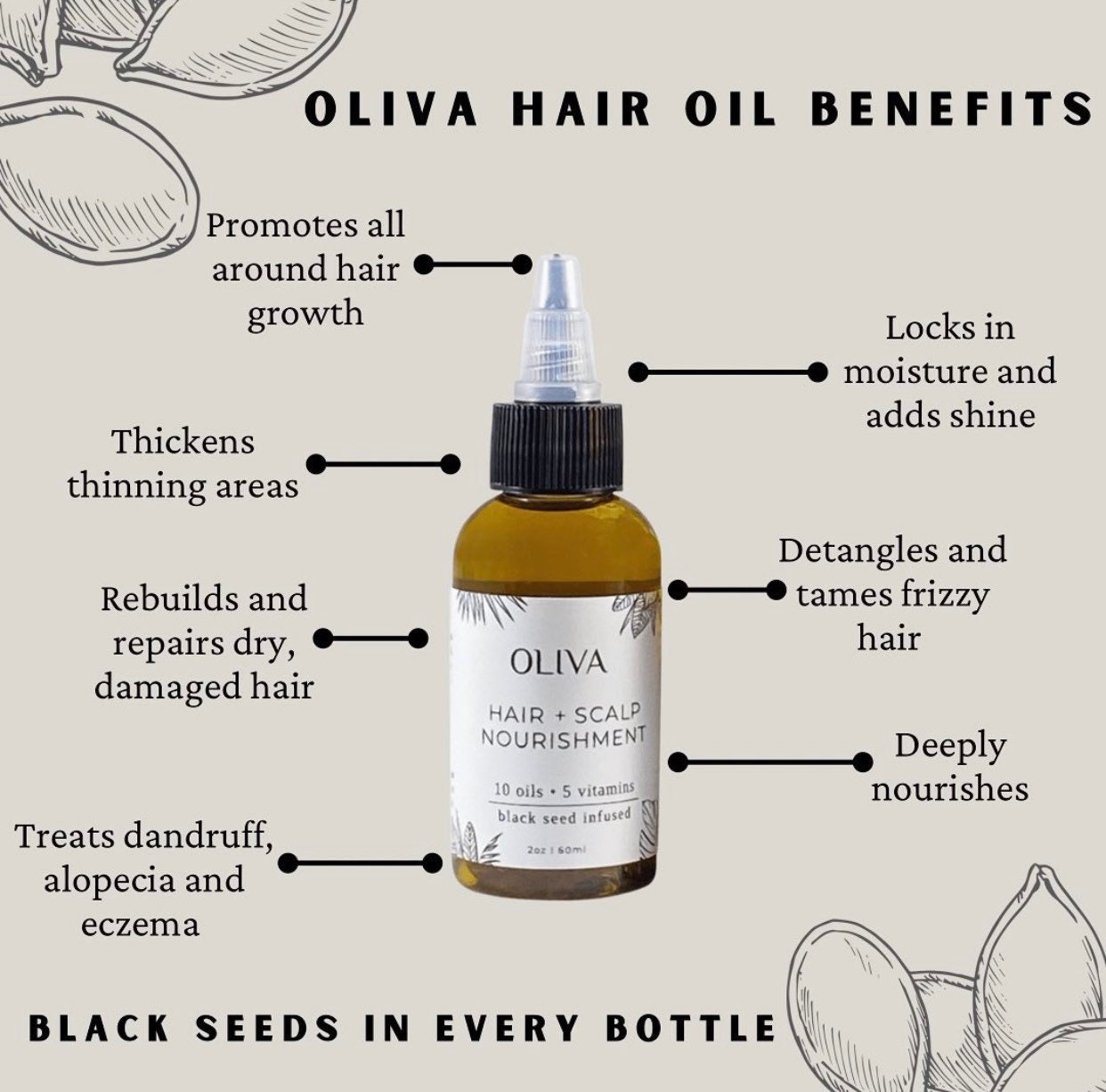 Baby Hair Oil - Etsy Baby Hair Oil - Etsy
