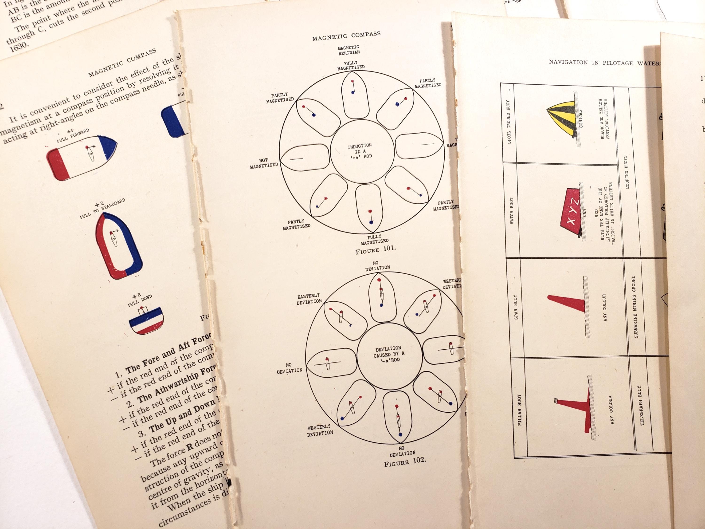 Nautical Diagrams Book Pages, Mathematics, Travel, Technical Diagrams ...