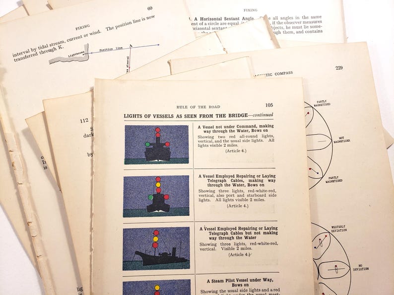 Nautical Diagrams Book Pages, Mathematics, Travel, Technical Diagrams ...