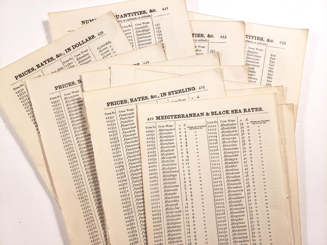 Talegraph Chart Telegraph Code Charts, Vintage Ephemera, Junk Journals, Scrapbooking ...