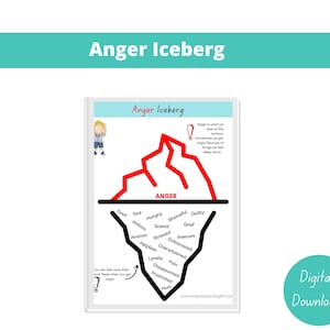 Anger iceberg - Anger management worksheets - Children&#39;s Anger - Therapist, Counselor worksheets