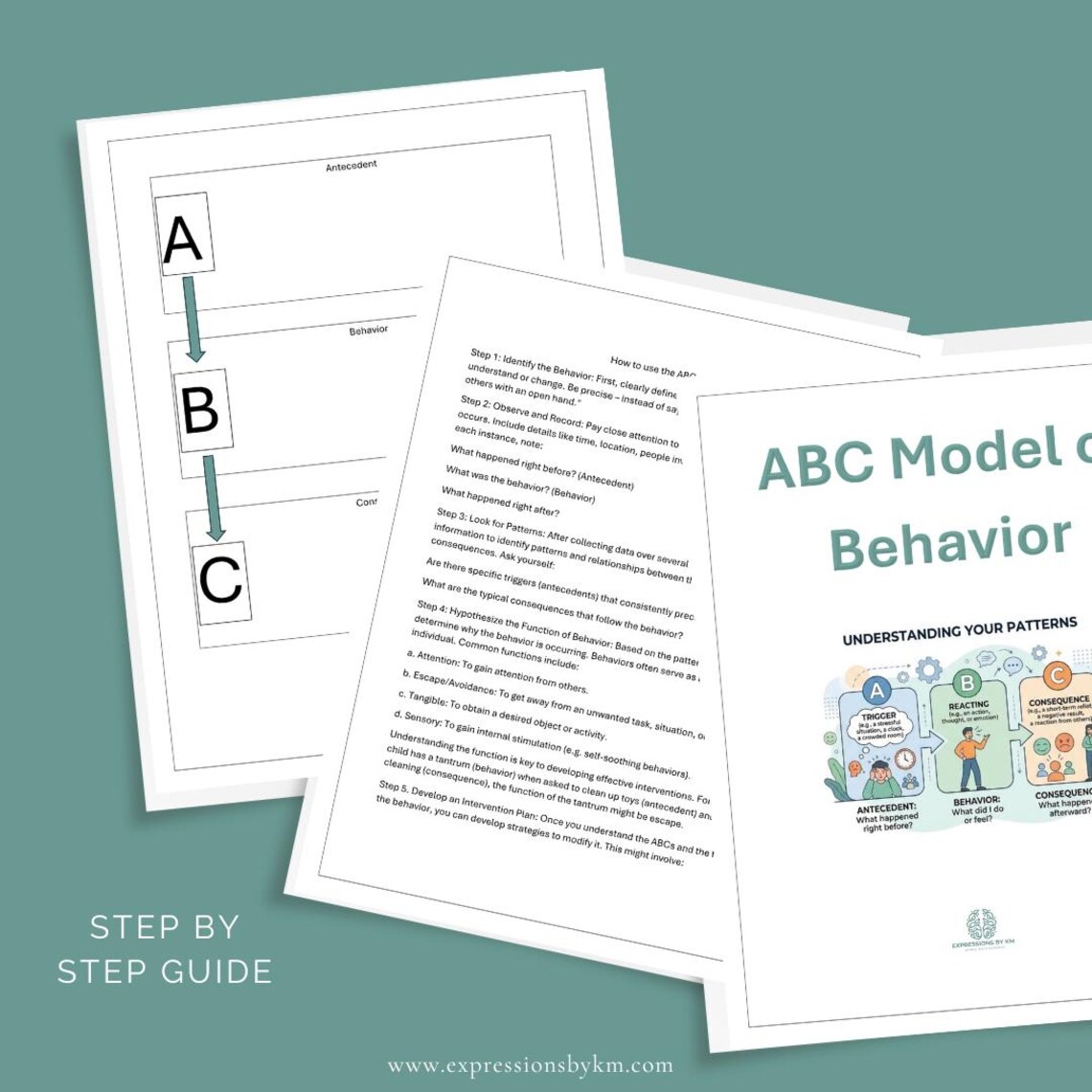 ABC Model of Behavior Guidebook - Personal - Teacher - Therapy Tool ...