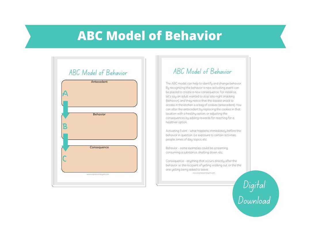 ABC Model of Behavior Worksheet Teacher/therapy/selfuse Worksheet