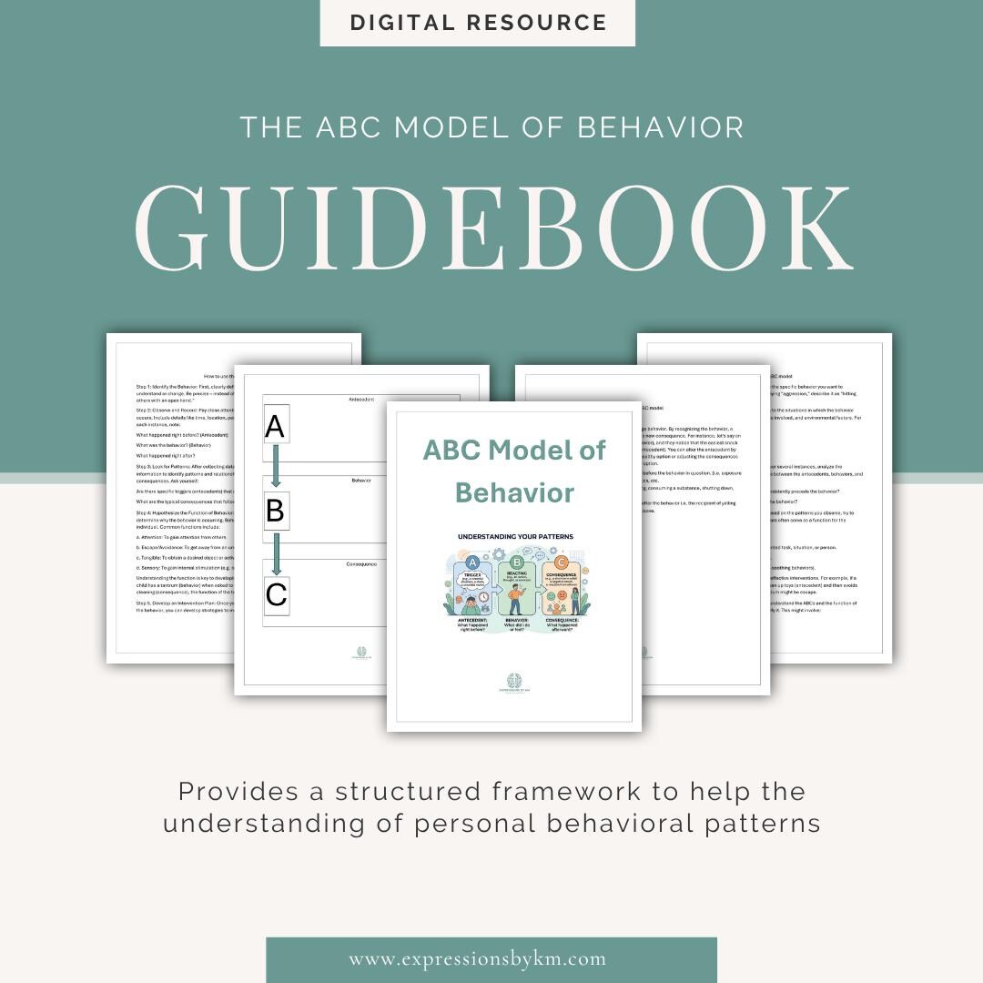 Guidebook Model ABC Model of Behavior Guidebook - Personal - Teacher - Therapy Tool ...