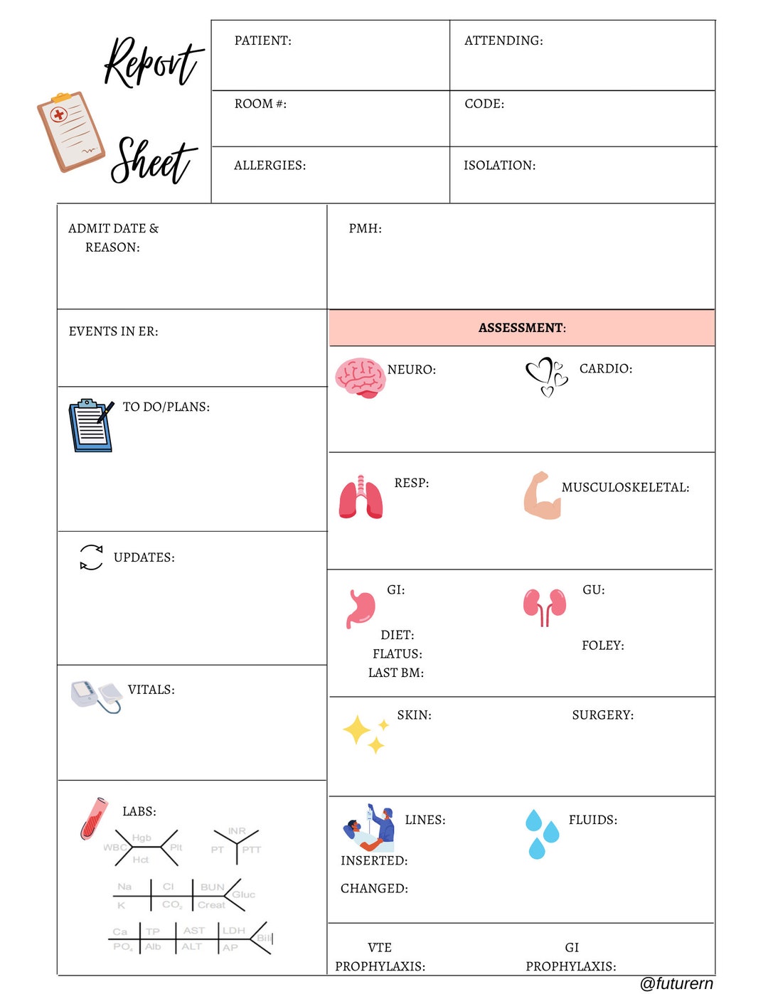 Med Surg Nurse Brain Report Sheet Nursing Student Etsy