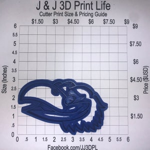 Op de afbeelding: Een blauwe 3D-geprinte koekjesuitsteker in de vorm van een vogelkop. De uitsteker wordt getoond op een raster met afmetingen in inches en prijzen in Amerikaanse dollars. De tekst "J & J 3D Print Life" en "Facebook.com/JJ3DPL" is ook zichtbaar.