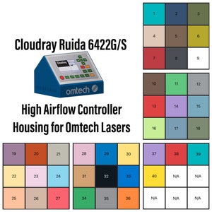 May include: A blue and gray laser engraving machine with a control panel labeled "Cloudray" and "Omtech". The machine is labeled "Cloudray Ruida 6422G/S High Airflow Controller Housing for Omtech Lasers".