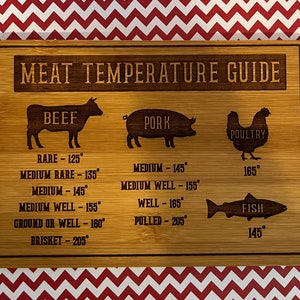 Custom Bamboo Meat Temperature Guide Cutting Board