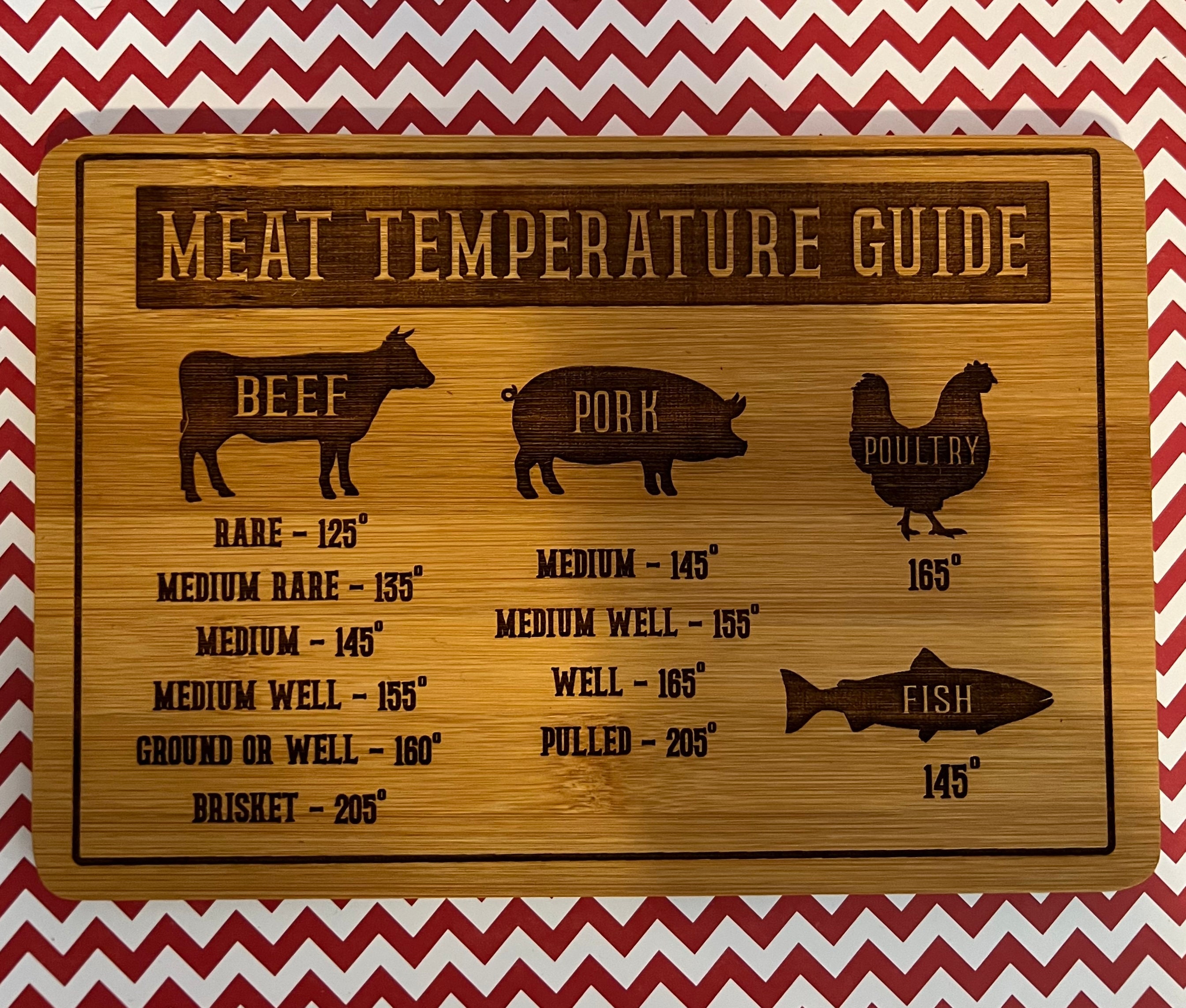 Custom Bamboo Meat Temperature Guide Cutting Board 