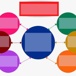 PDF Fillable Colorful Business Plan Circular Concept Map