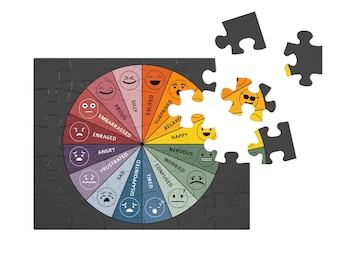 KID FEELINGS WHEEL | Puzzle | Social Emotional Learning | Therapists | School Counselors | Teachers | Child Emotion Circle | Feeling Faces