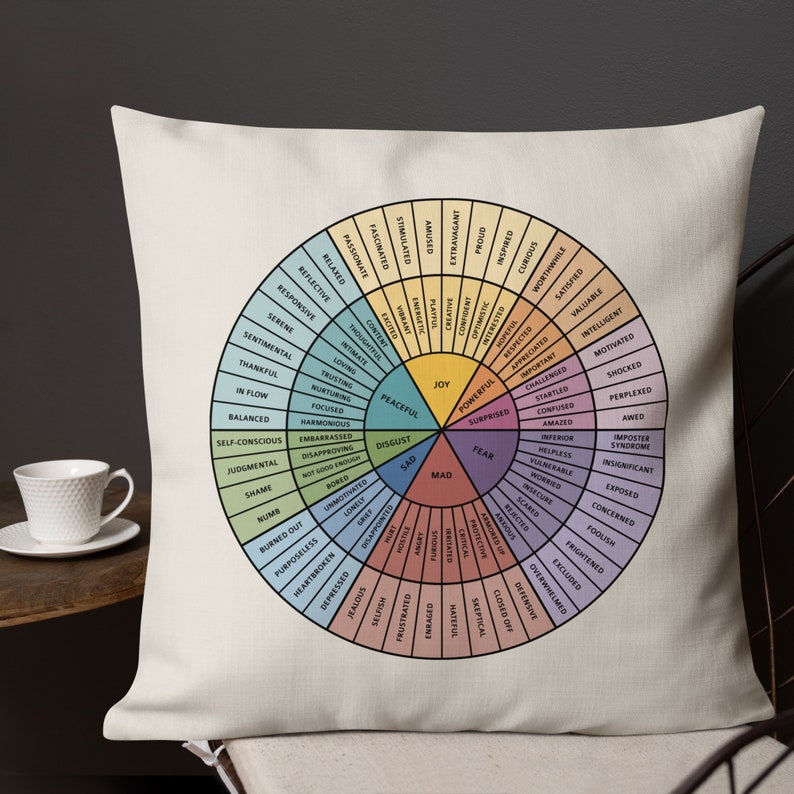 May include: A white cushion featuring a colourful wheel illustrating various emotions. The wheel is segmented into sections labelled with emotions such as joy, fear, sadness, anger, and others. The cushion is a stylish addition to any home d&eacute;cor.