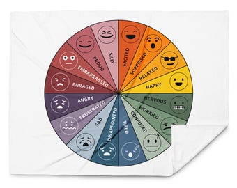 KID EMOTION WHEEL Blanket | Therapy Throw | Therapist Office Decor | Mindfulness | Emotional Regulation | Therapist Gift | School Counselor