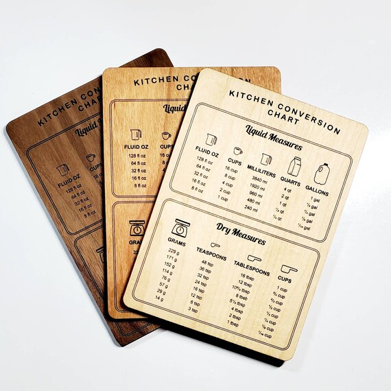 Custom Bulk Fridge Kitchen Conversions Chart, Cooking