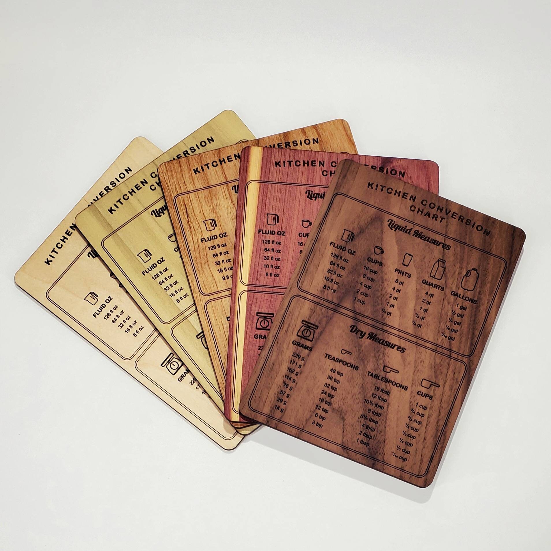 Custom Bulk Fridge Kitchen Conversions Chart, Cooking