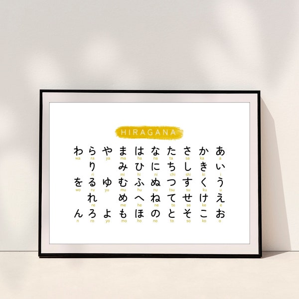 Hiragana Chart PDF and JPG Learning Japanese Alphabet, Practice Japanese Hiragana Alphabet, Hiragana Japanese Characters, Hiragana Printable