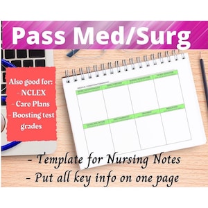 Nursing Study Tool. Blank Nursing School Study Template for Med/Surg Notes. Study Guide. For Nursing Student. Registered Nurse (RN).