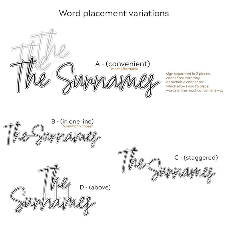 May include: Four different ways to arrange the words "The Surnames" in a decorative font. The first option shows the words separated into two pieces, the second option shows the words on one line, the third option shows the words staggered, and the fourth option shows the word "The" above the word "Surnames".