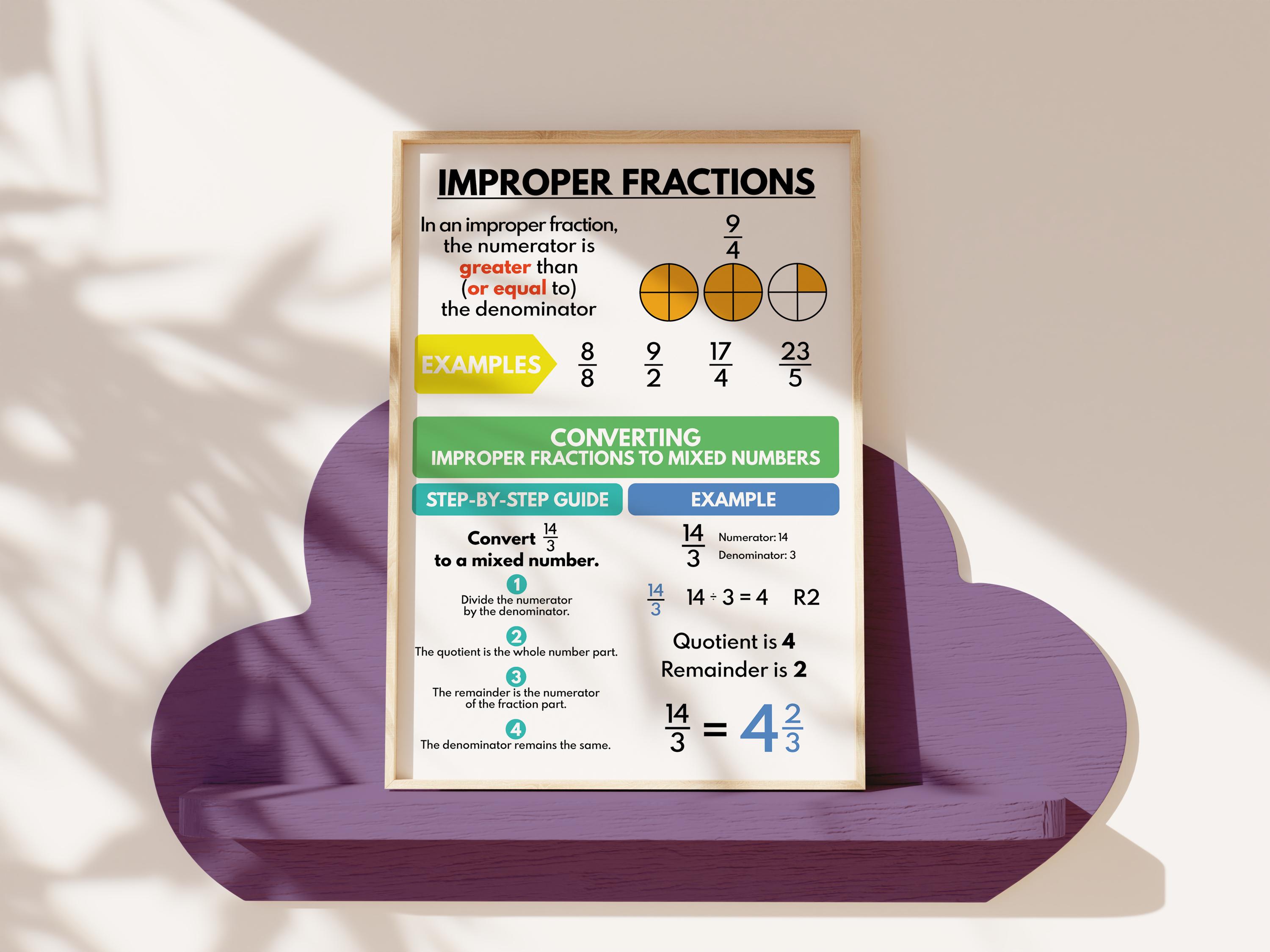 IMPROPER FRACTIONS Poster, Educational Posters for Kids, Math Classroom ...