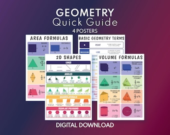 GEOMETRIE POSTERS, Fläche + Volumenformeln + 2D Formen + Grundbegriffe der Geometrie, Lernposter, Klassenzimmer, Kunst, digitaler Download