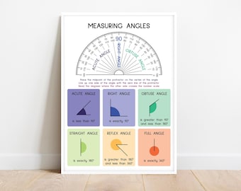 Wie man Winkel misst, Wie man einen Winkelmesser benutzt, Geometrie, Lernposter, Mathematik, Klassenzimmer Wanddekoration, Homeschool, digitaler Download