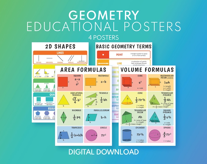 Buy Geometry Basics Formulas Sheets Grades 5-8 - 2D Shapes Area ...