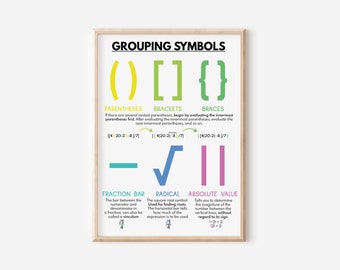 GROUPING SYMBOLS, Math Symbols, GEMDAS, Educational posters, Visual Aids, Teaching Resources, Math Classroom Decor, digital download