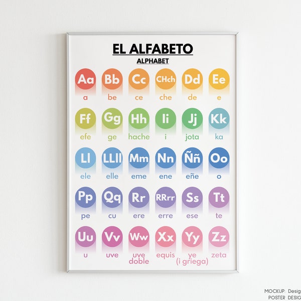 SPANISH ALPHABET POSTER, Spanish Letters, Chart for Homeschool, Classroom Poster, Educational poster, printable, digital download