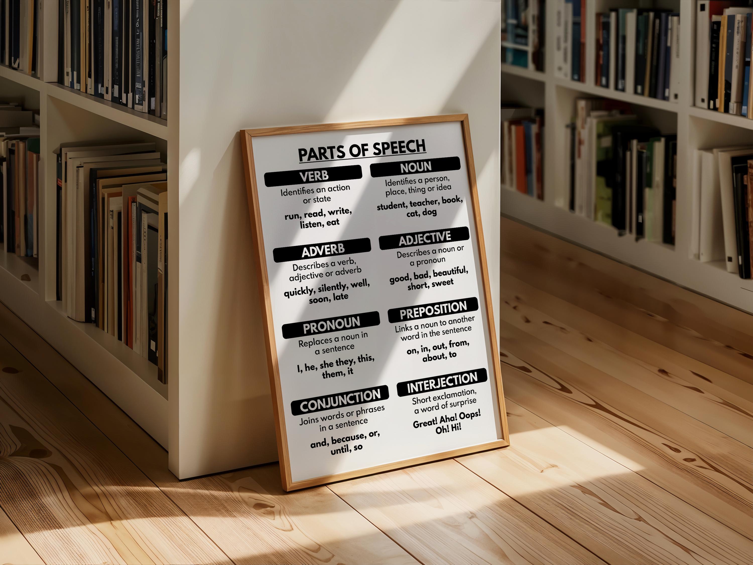 PARTS OF SPEECH, Black and White Grammar Chart for Homeschool ...