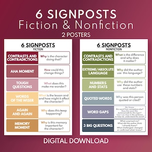 6 SIGNPOSTS - Fiction and Nonfiction, Set of 2 Posters, Notice & Note Signposts, English Language Classroom Chart, Digital Download