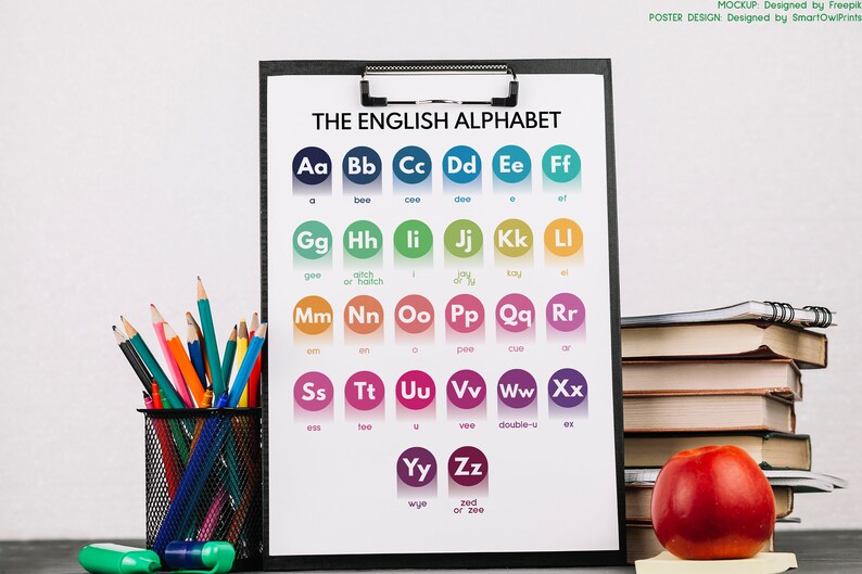 ENGLISH ALPHABET POSTER, English Letters, English Pronunciation ...