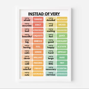 INSTEAD OF VERY Poster, English Classroom Decor, English Classroom ...