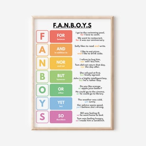 Fanboys Coordinating Conjunctions Poster Colourful Literacy 