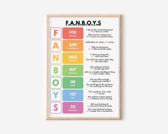  FANBOYS CONJUNCTIONS POSTER Parts of Speech English