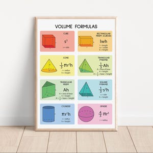 VOLUME FORMULAS, 3D Geometry and Shapes, Educational Poster, Math ...