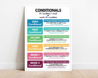 CONDITIONALS POSTER, Grammar Chart for Homeschool, Classroom Poster, ESL Poster, Educational poster, printable, digital download