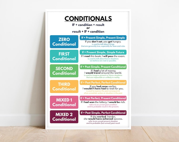 CONDITIONALS POSTER, Grammar Chart für Homeschool, Klassenzimmer Poster ...
