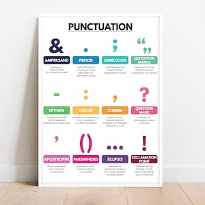 PUNCTUATION POSTER, Grammar Chart for Homeschool, Classroom Poster, Educational poster, printable, digital download