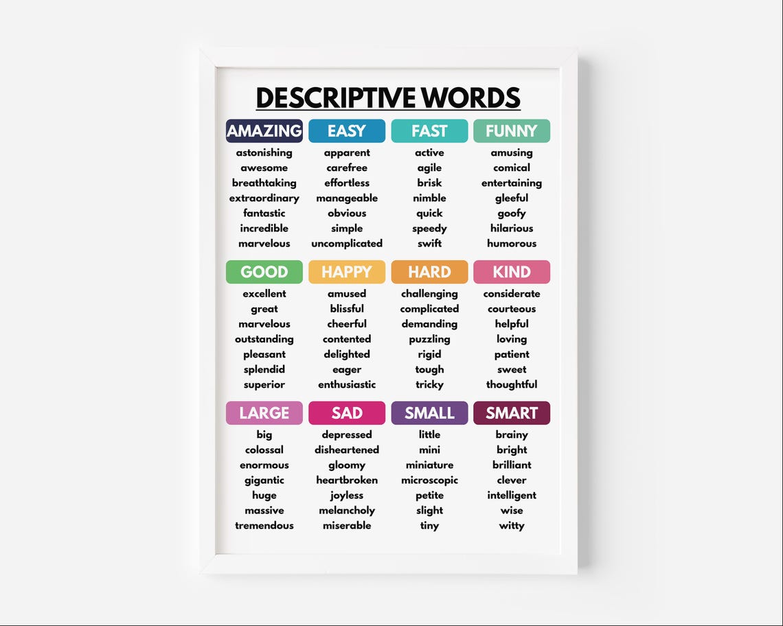 Discriptiv Poster DESCRIPTIVE WORDS POSTER, Grammar Chart for Homeschool, English ...