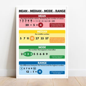 Póster de rango de MEDIA MODA, pósteres educativos para niños, matemáticas, arte mural para aula de matemáticas, imprimible, descarga digital