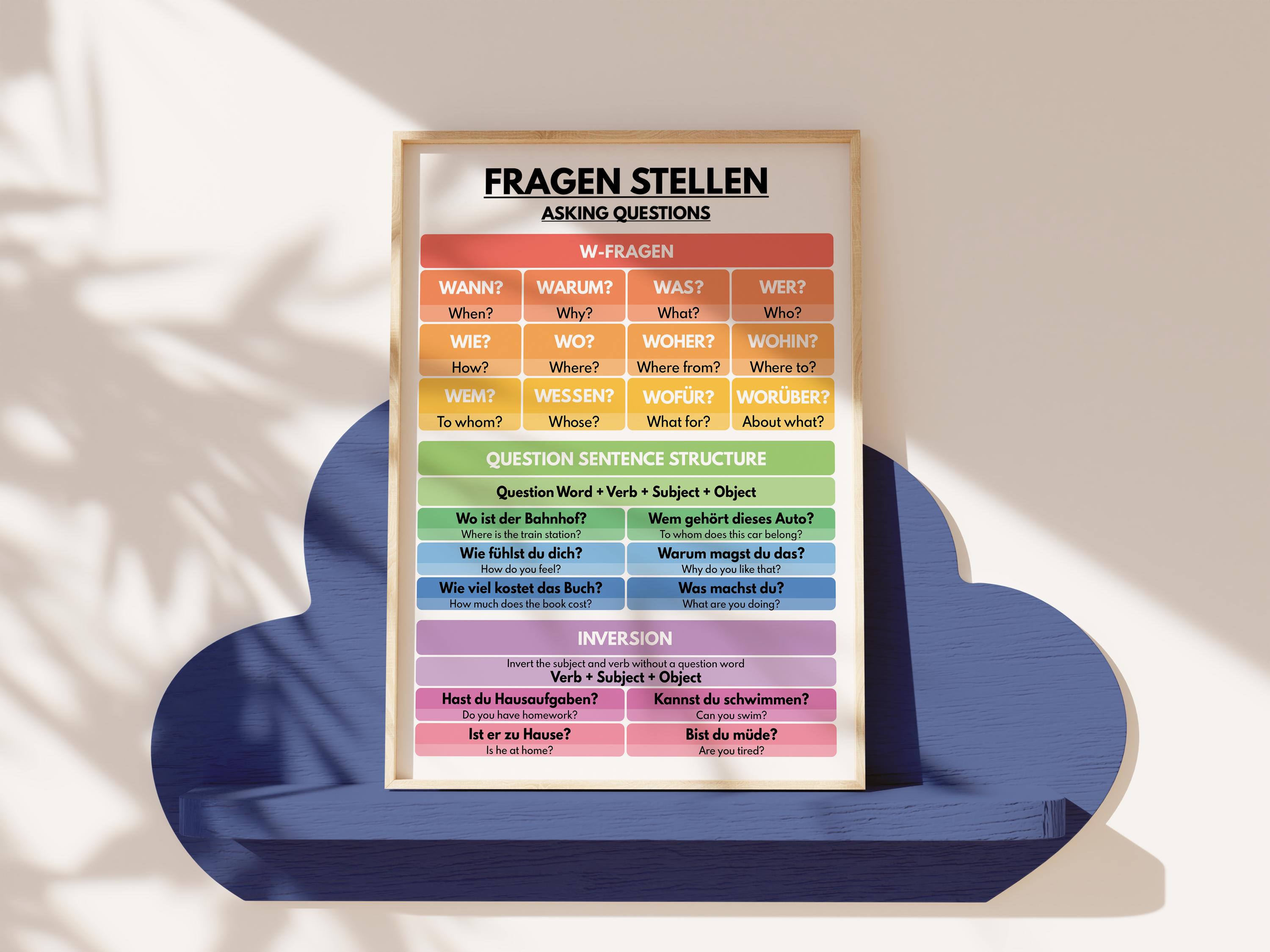 Questions In German Spanish Question Words Posters German W Questions Poster | 12 W ...