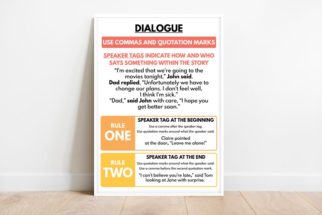 DIALOGUE POSTER, How to Write Dialogue in English, English Language ...