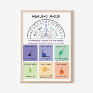 How to MEASURE ANGLES, How to Use a PROTRACTOR, Geometry, Educational ...