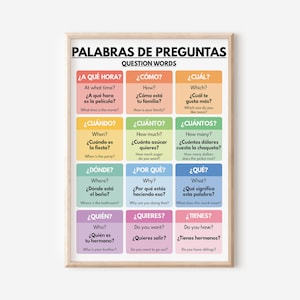 Spanish language, QUESTION WORDS POSTER, Grammar Chart, Spanish Classroom Decor, Educational poster, printable, digital download