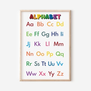 POSTER ALPHABET für Kinder, Lernposter für Kinder, Vorschule lernen, ALPHABET lernen, Wanddekor für Klassenzimmer, druckbar, digitaler Download
