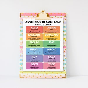 Spanish language, ADVERBS OF QUANTITY, Grammar Chart Poster Homeschool and Classroom Educational Tool, digital download image 4